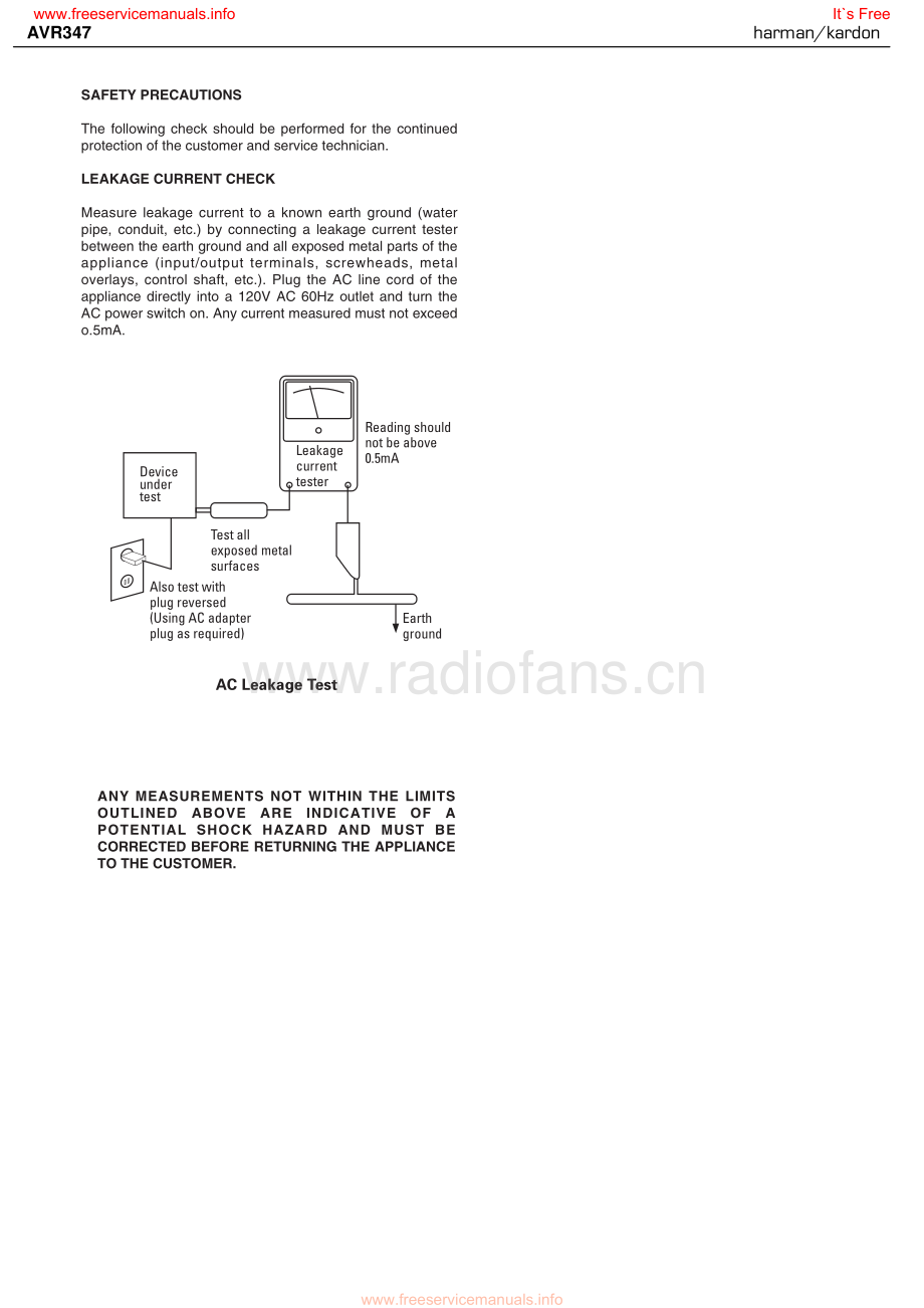 HarmanKardon-AVR347-avr-sm维修电路原理图.pdf_第3页