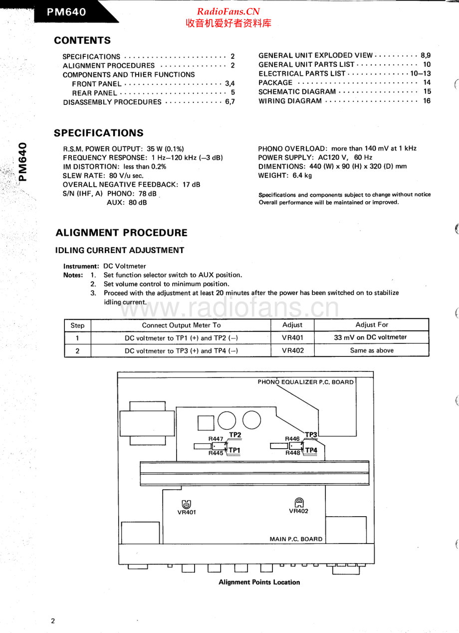 HarmanKardon-PM640-int-sm维修电路原理图.pdf_第2页