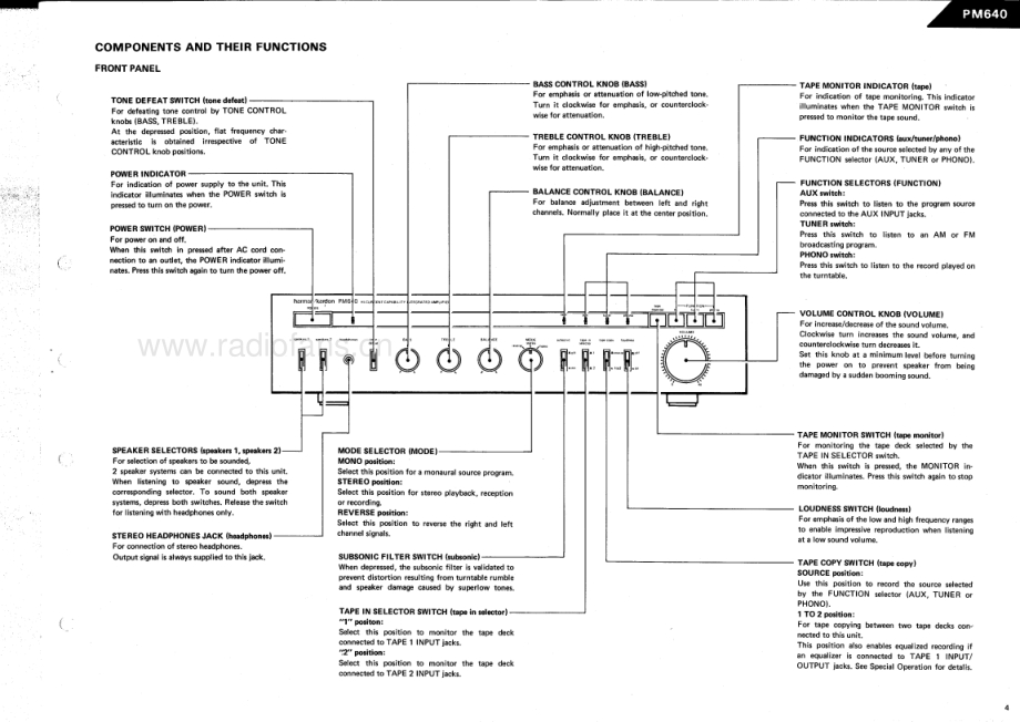 HarmanKardon-PM640-int-sm维修电路原理图.pdf_第3页