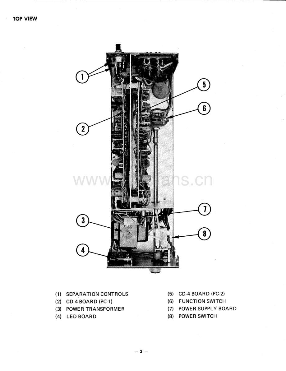 HarmanKardon-44PLUS-sch维修电路原理图.pdf_第3页