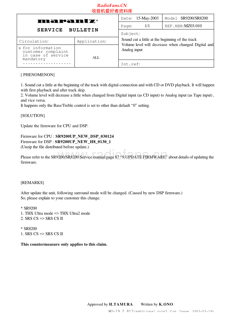 Marantz-SR9200-avr-sb1 维修电路原理图.pdf_第1页