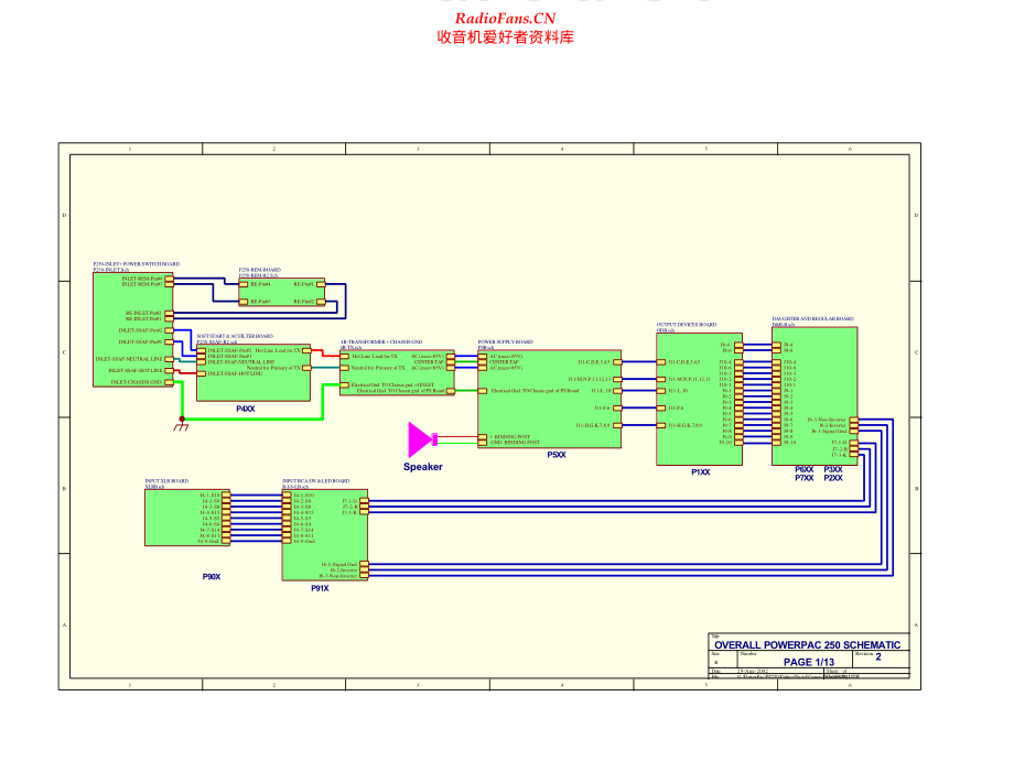 Bryston-P60-300-pp-sch维修电路原理图.pdf_第2页