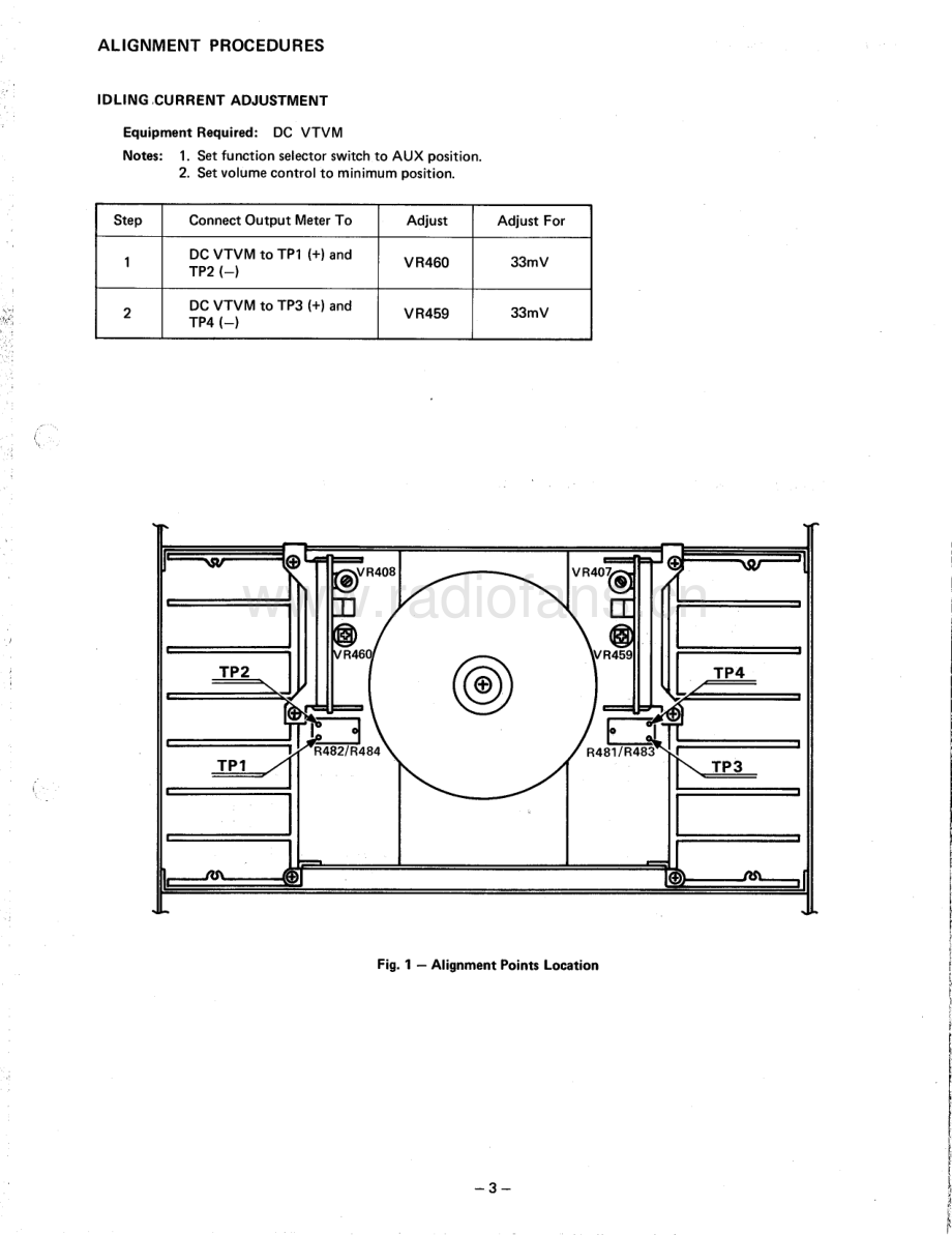 HarmanKardon-HK750-int-sm维修电路原理图.pdf_第3页