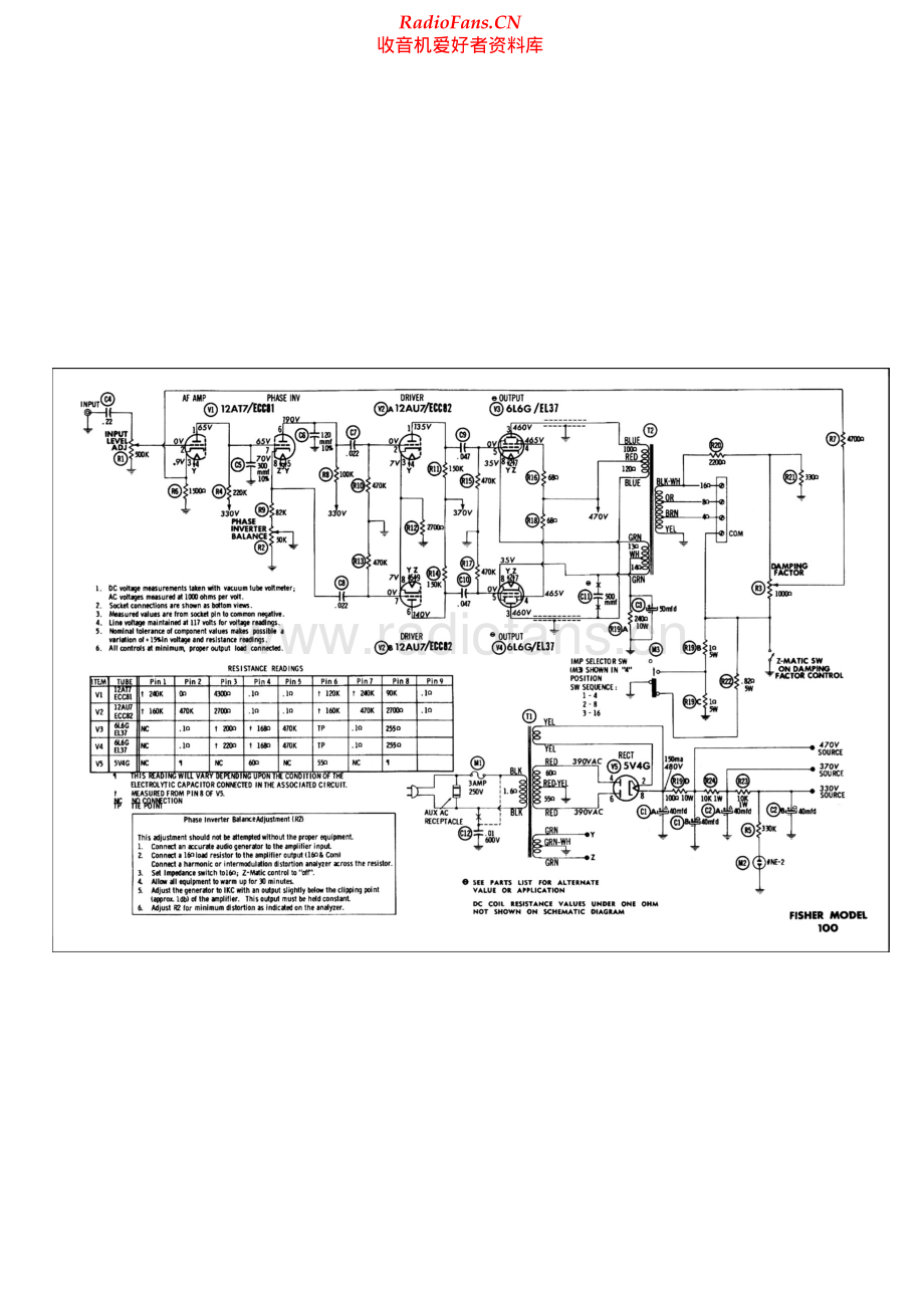 Fisher-100AZ-pwr-sch维修电路原理图.pdf_第1页