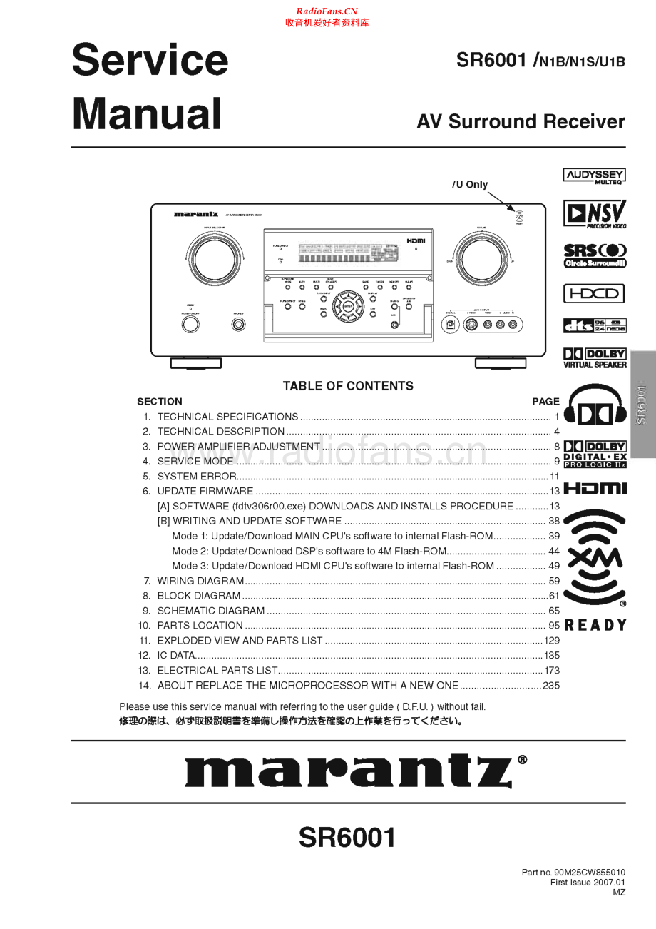 Marantz-SR6001-avr-sm 维修电路原理图.pdf_第1页