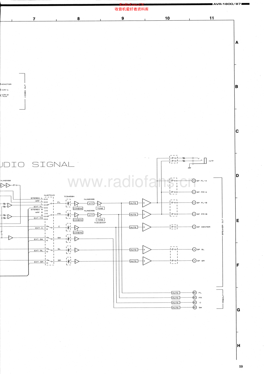 Denon-AVR1800-avr-sch维修电路原理图.pdf_第2页