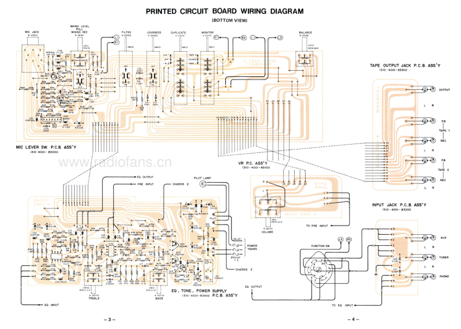 Fisher-CC7000-pre-sm维修电路原理图.pdf_第3页