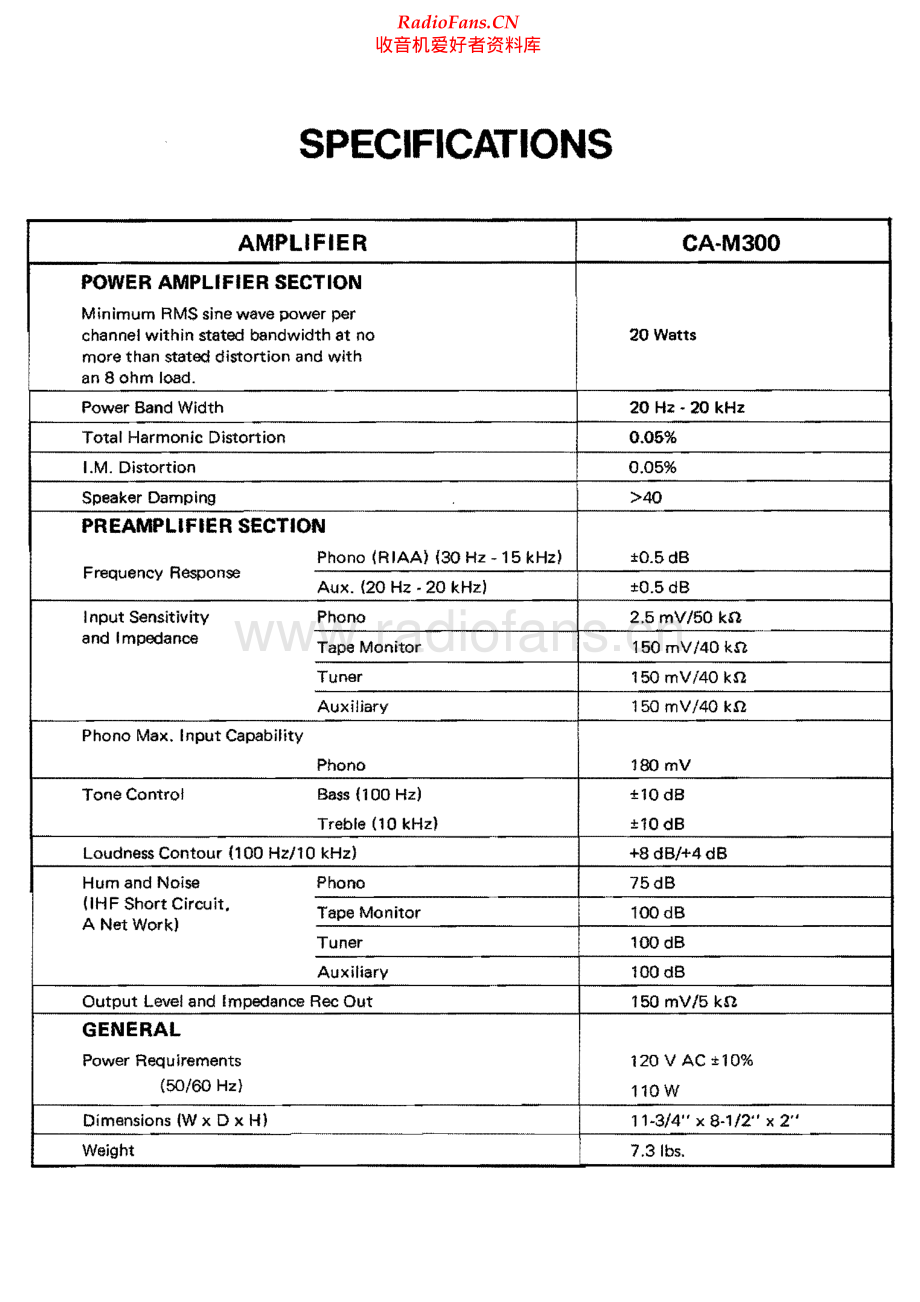 Fisher-CAM300-pre-sm维修电路原理图.pdf_第2页