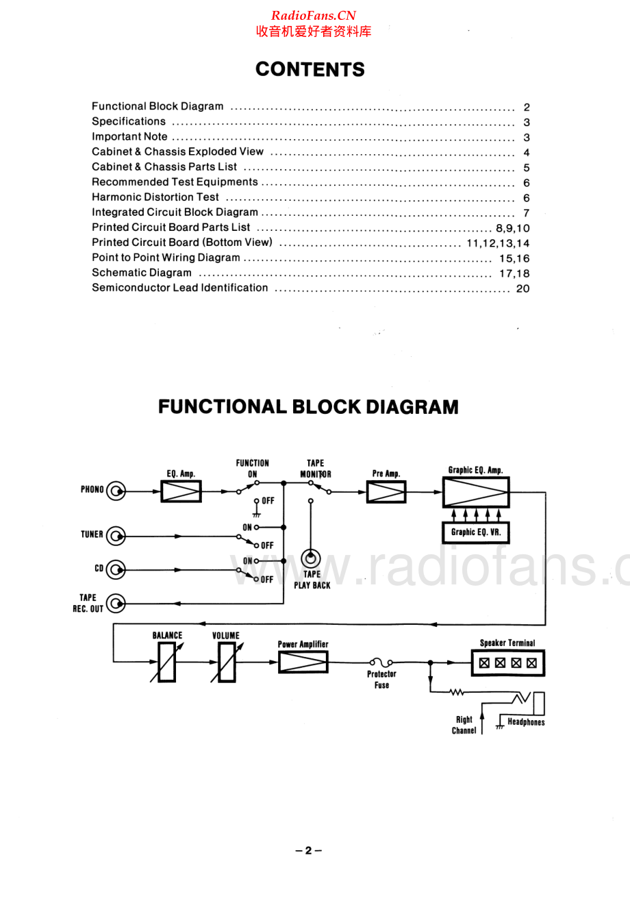 Fisher-CA223-int-sm维修电路原理图.pdf_第2页