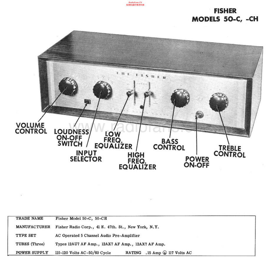 Fisher-50CH-int-sm维修电路原理图.pdf_第1页