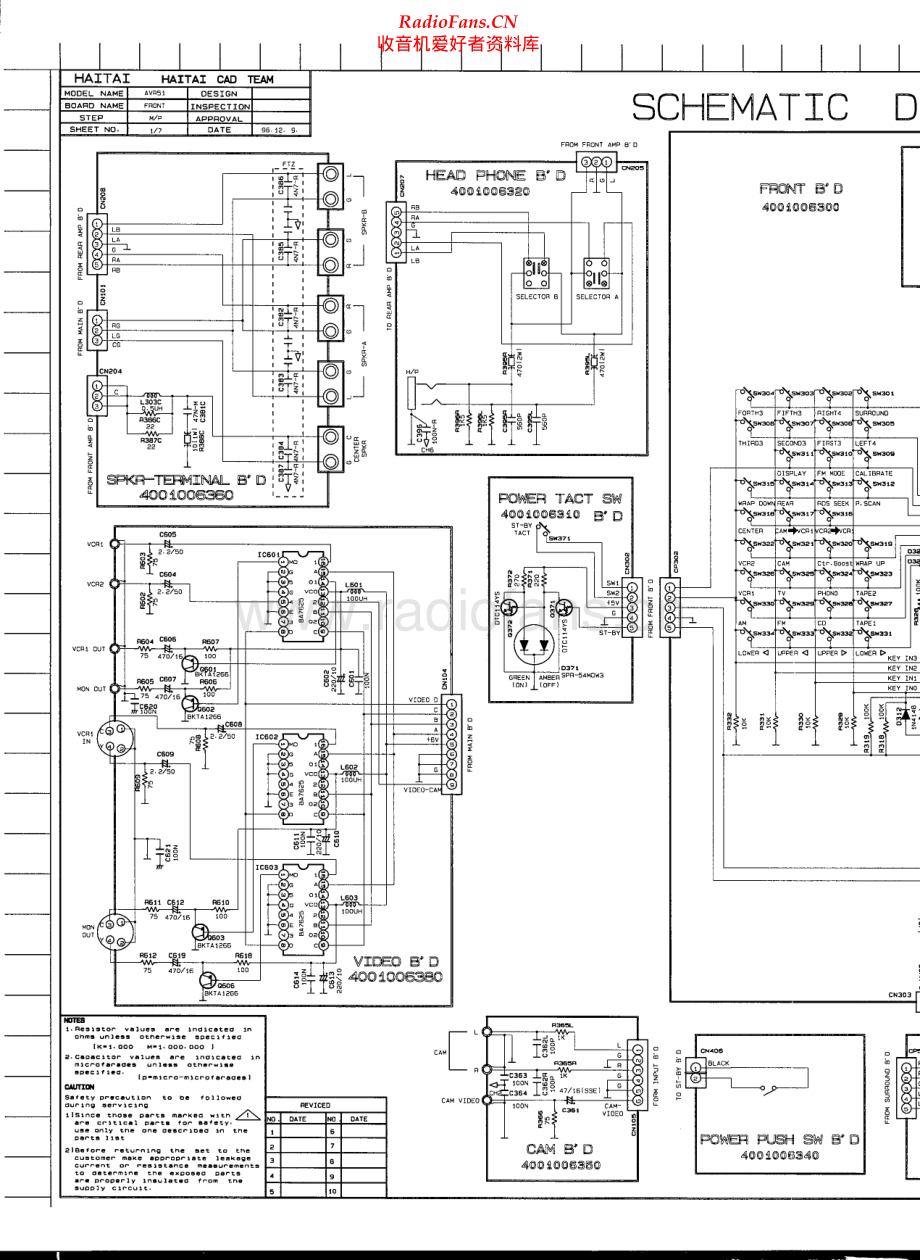 HarmanKardon-AVR61-avr-sch维修电路原理图.pdf_第1页