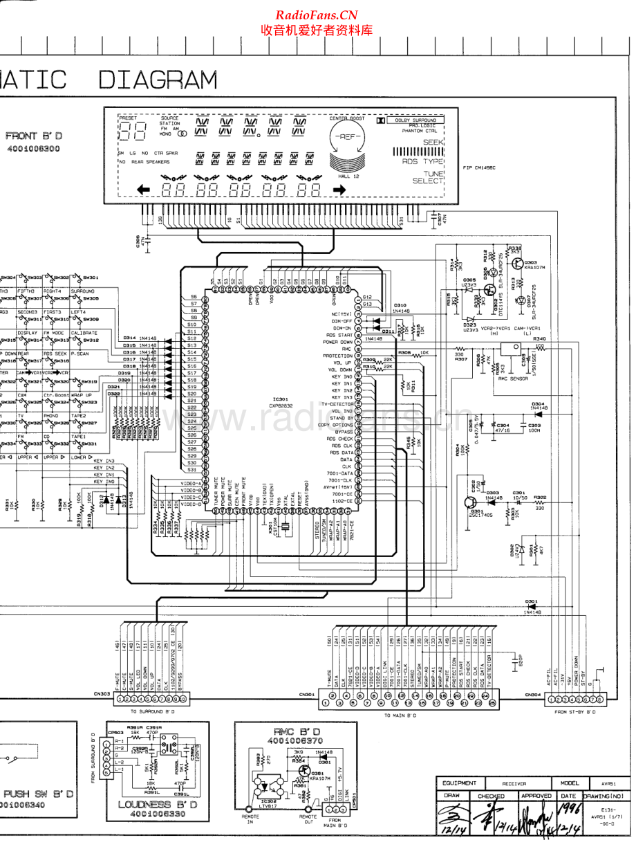 HarmanKardon-AVR61-avr-sch维修电路原理图.pdf_第2页