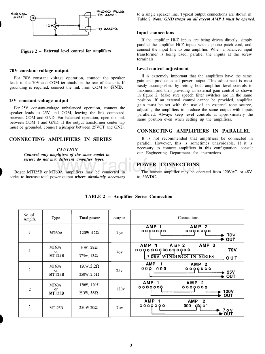 Bogen-MT60A-pa-sm维修电路原理图.pdf_第3页