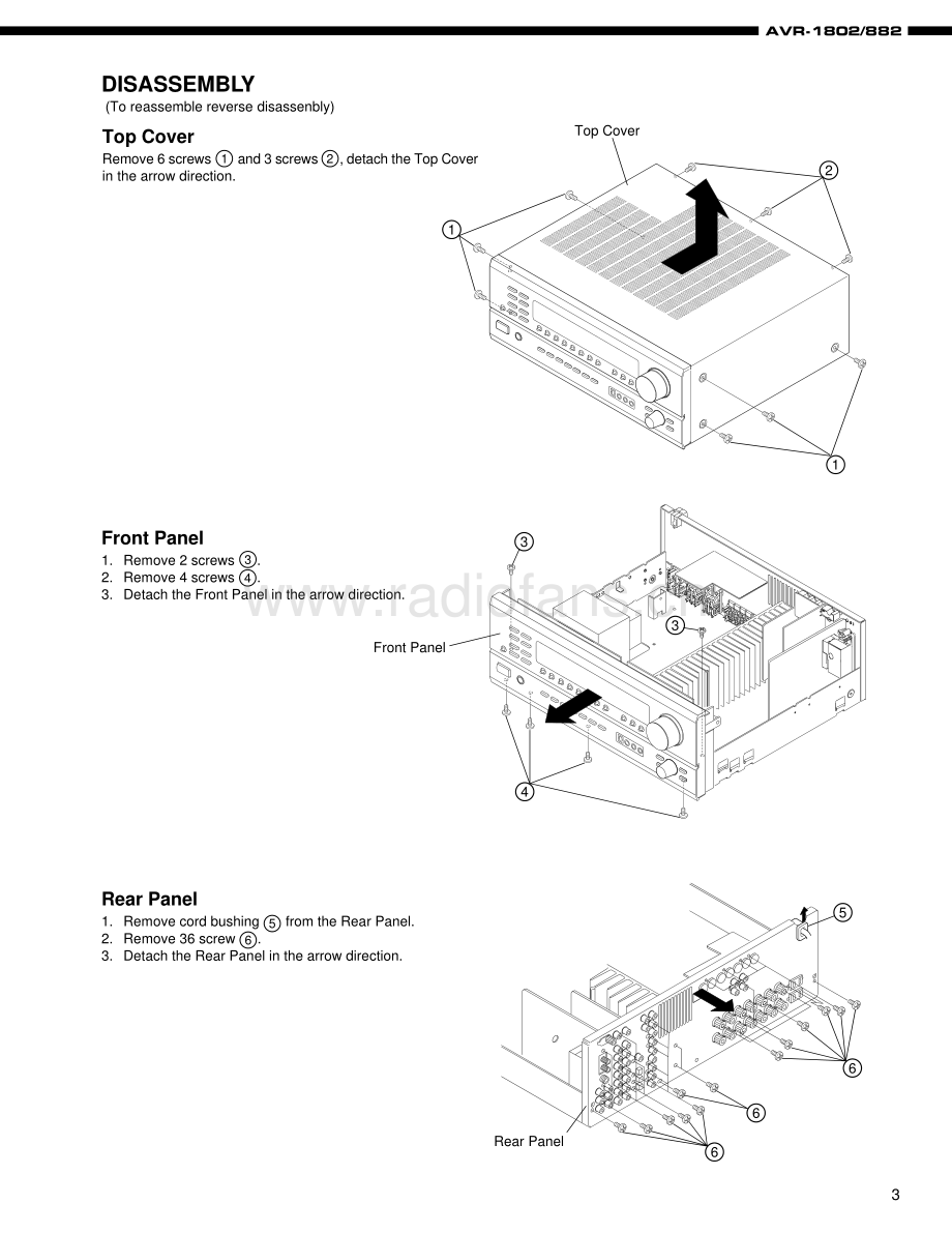 Denon-AVR1802-avr-sm维修电路原理图.pdf_第3页