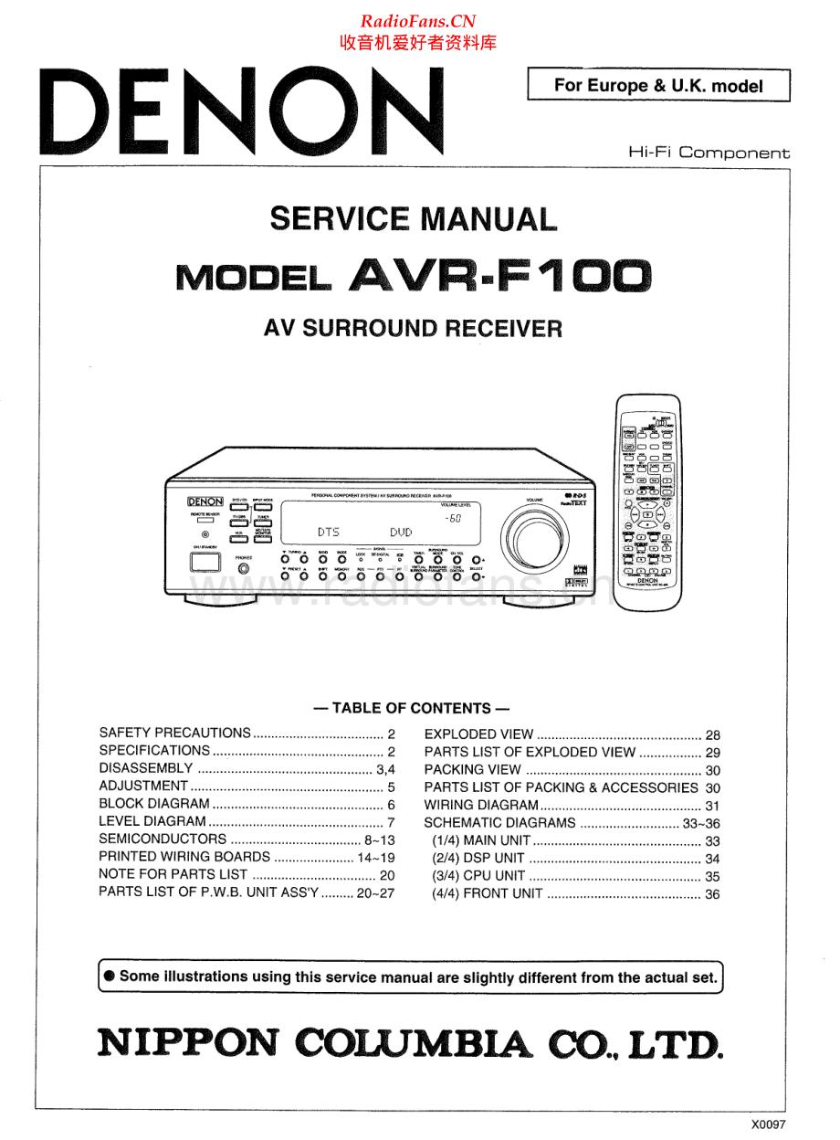 Denon-AVRF100-avr-sm维修电路原理图.pdf_第1页