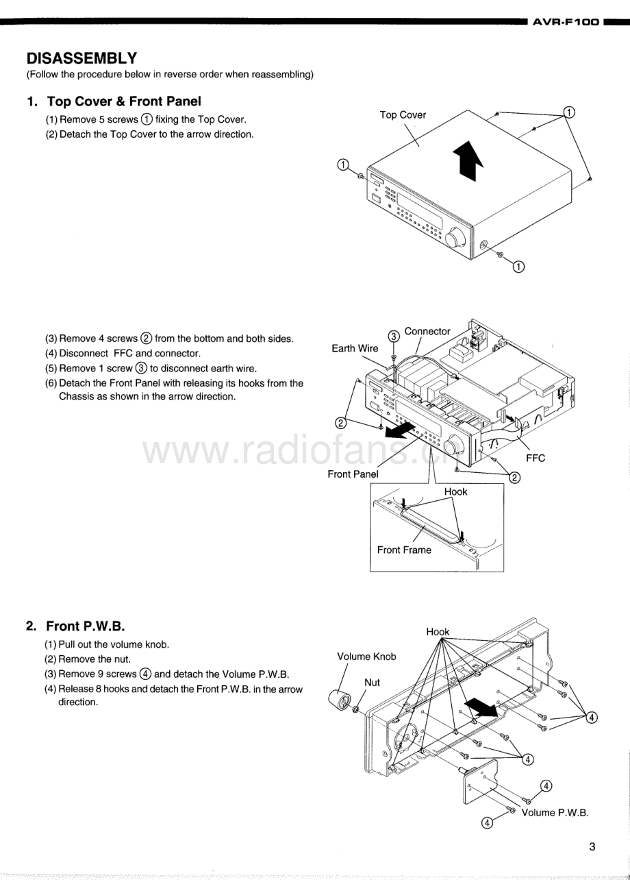 Denon-AVRF100-avr-sm维修电路原理图.pdf_第3页