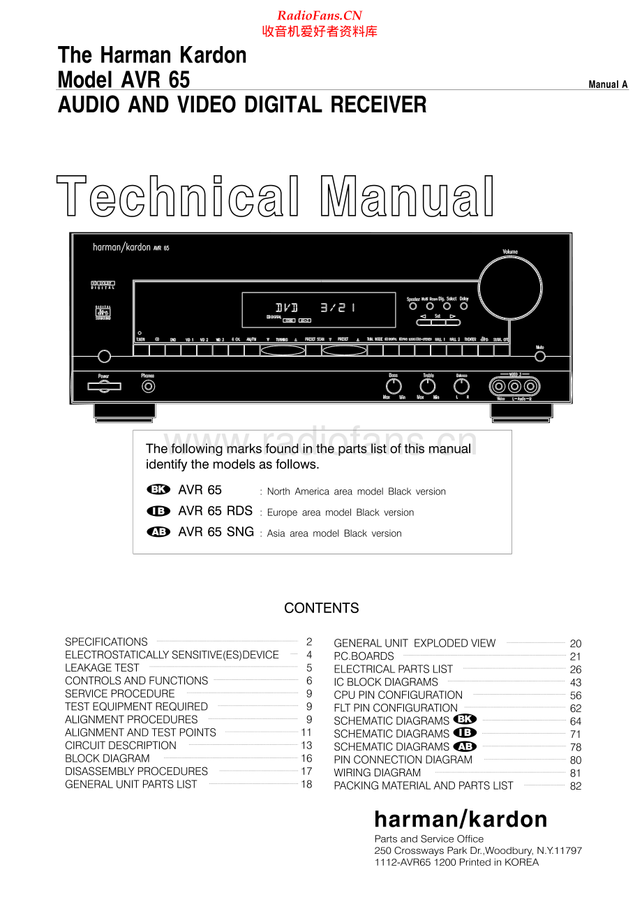 HarmanKardon-AVR65-avr-sm1维修电路原理图.pdf_第1页