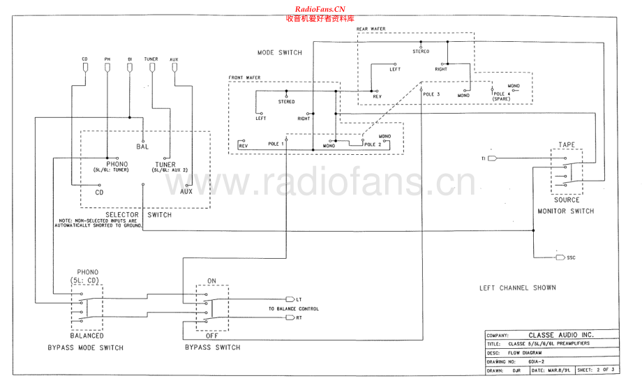 Classe-Model5L-pre-sch维修电路原理图.pdf_第2页