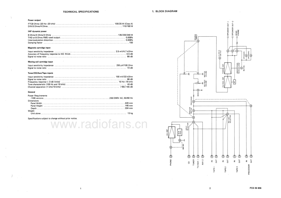 Marantz-PM80SE-int-sm 维修电路原理图.pdf_第3页