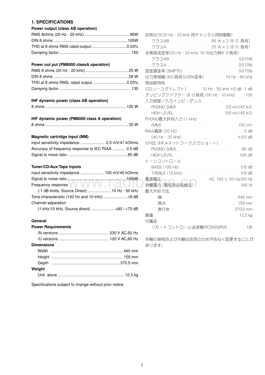 Marantz-PM8000-int-sm 维修电路原理图.pdf_第3页