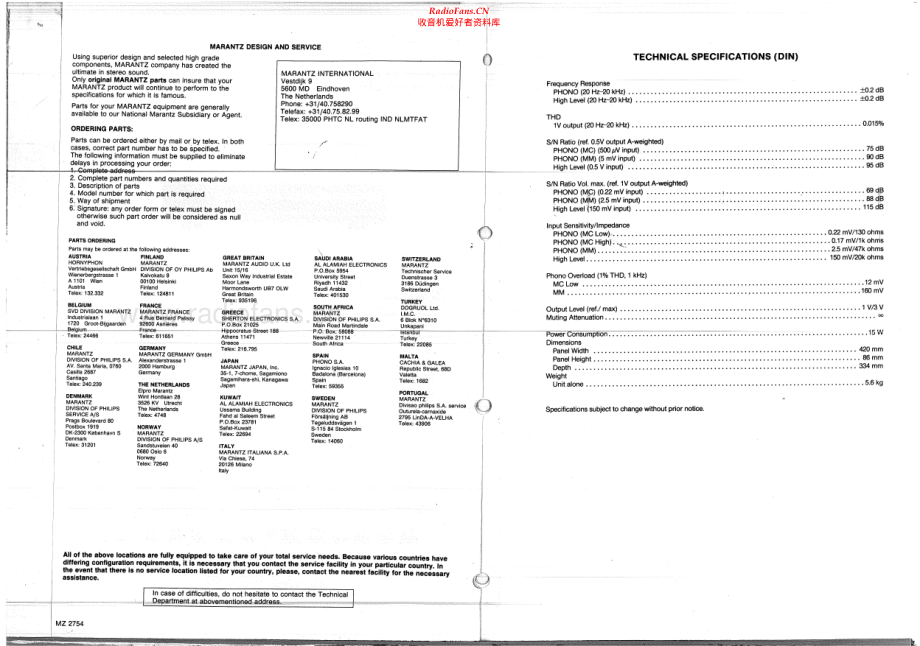 Marantz-SC80-pre-sm 维修电路原理图.pdf_第2页