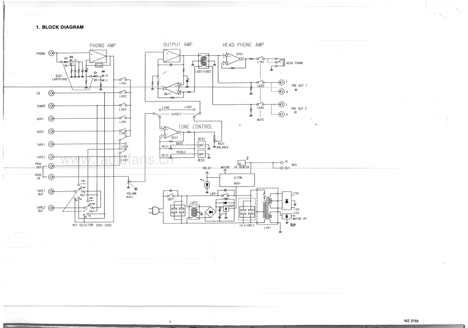 Marantz-SC80-pre-sm 维修电路原理图.pdf_第3页