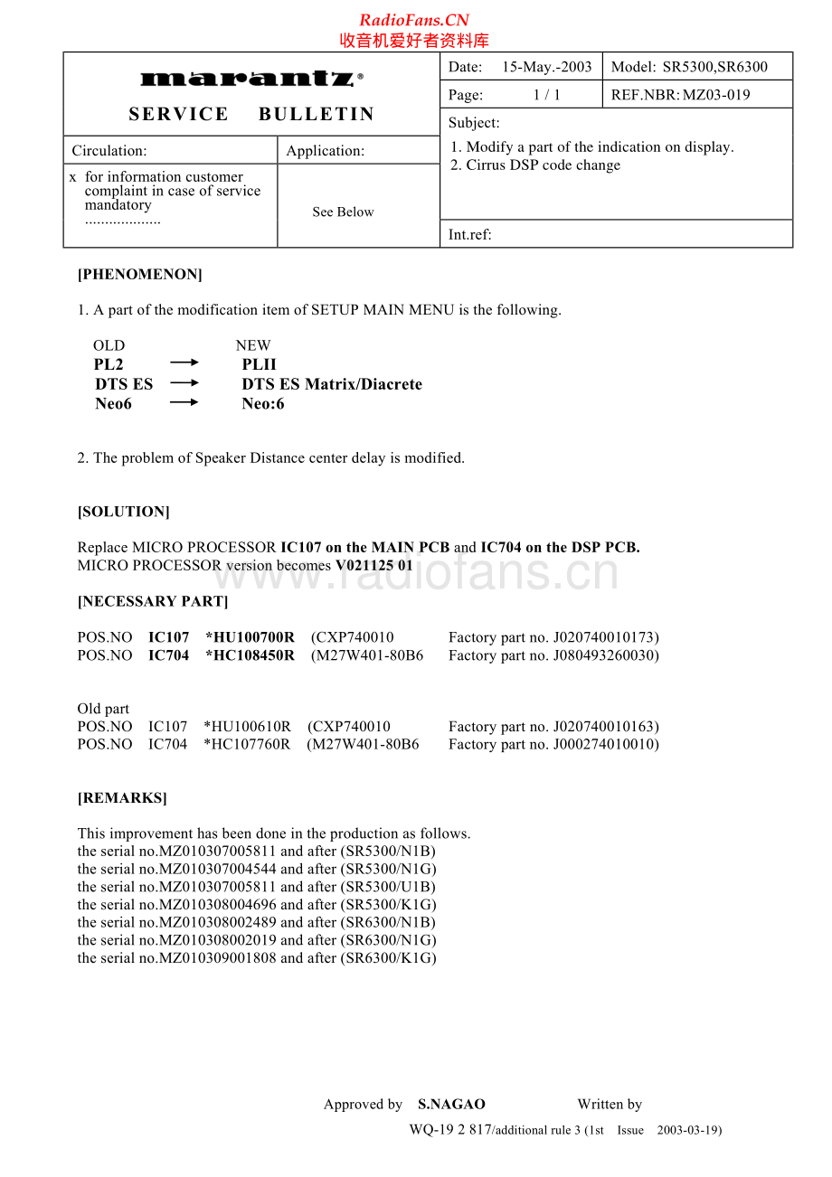 Marantz-SR6300-avr-sb 维修电路原理图.pdf_第1页