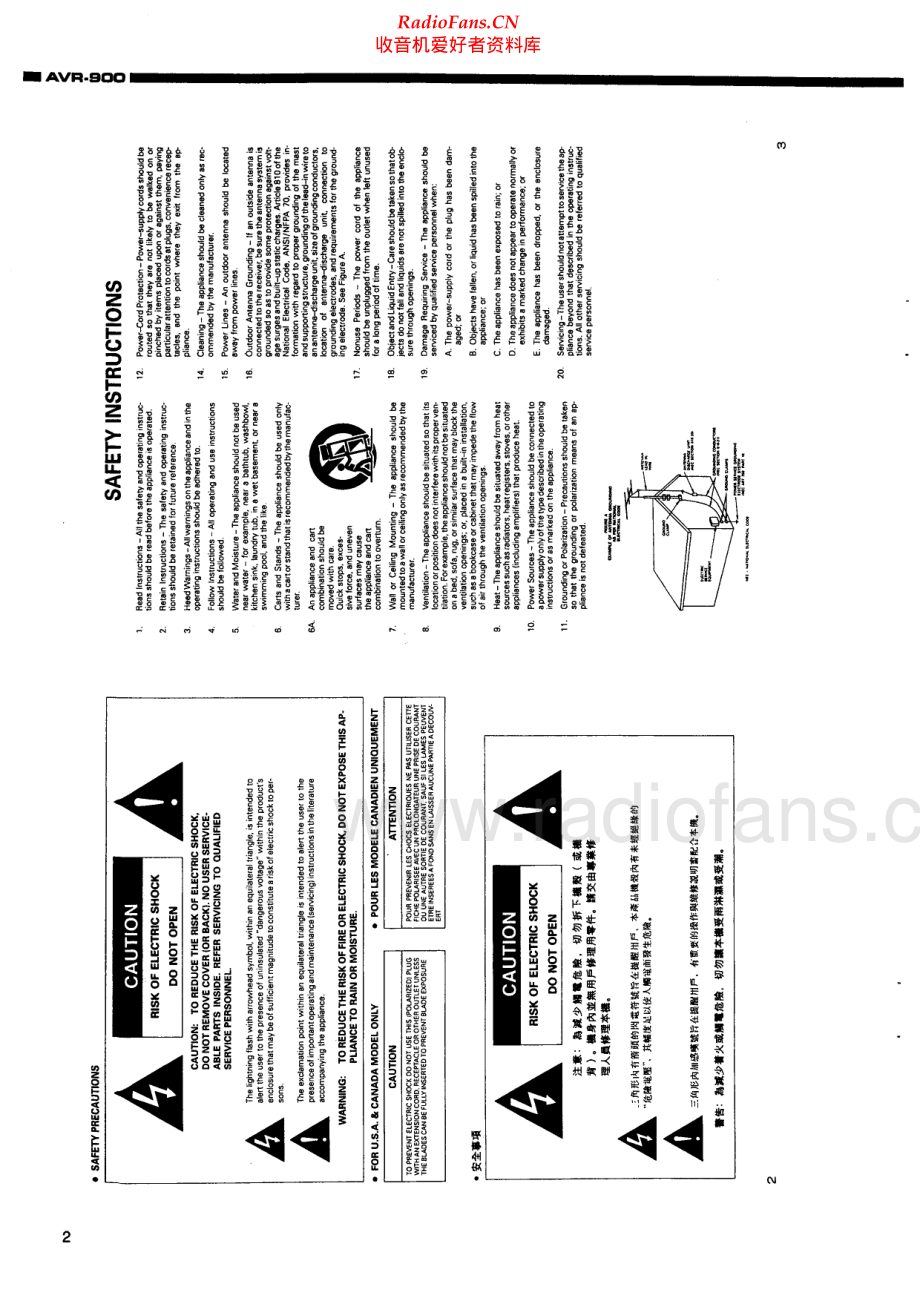 Denon-AVR900-avr-sm维修电路原理图.pdf_第2页