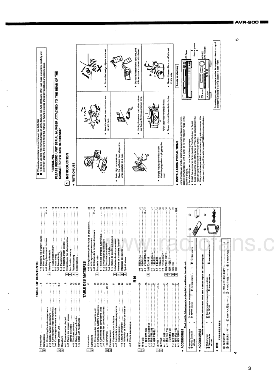 Denon-AVR900-avr-sm维修电路原理图.pdf_第3页