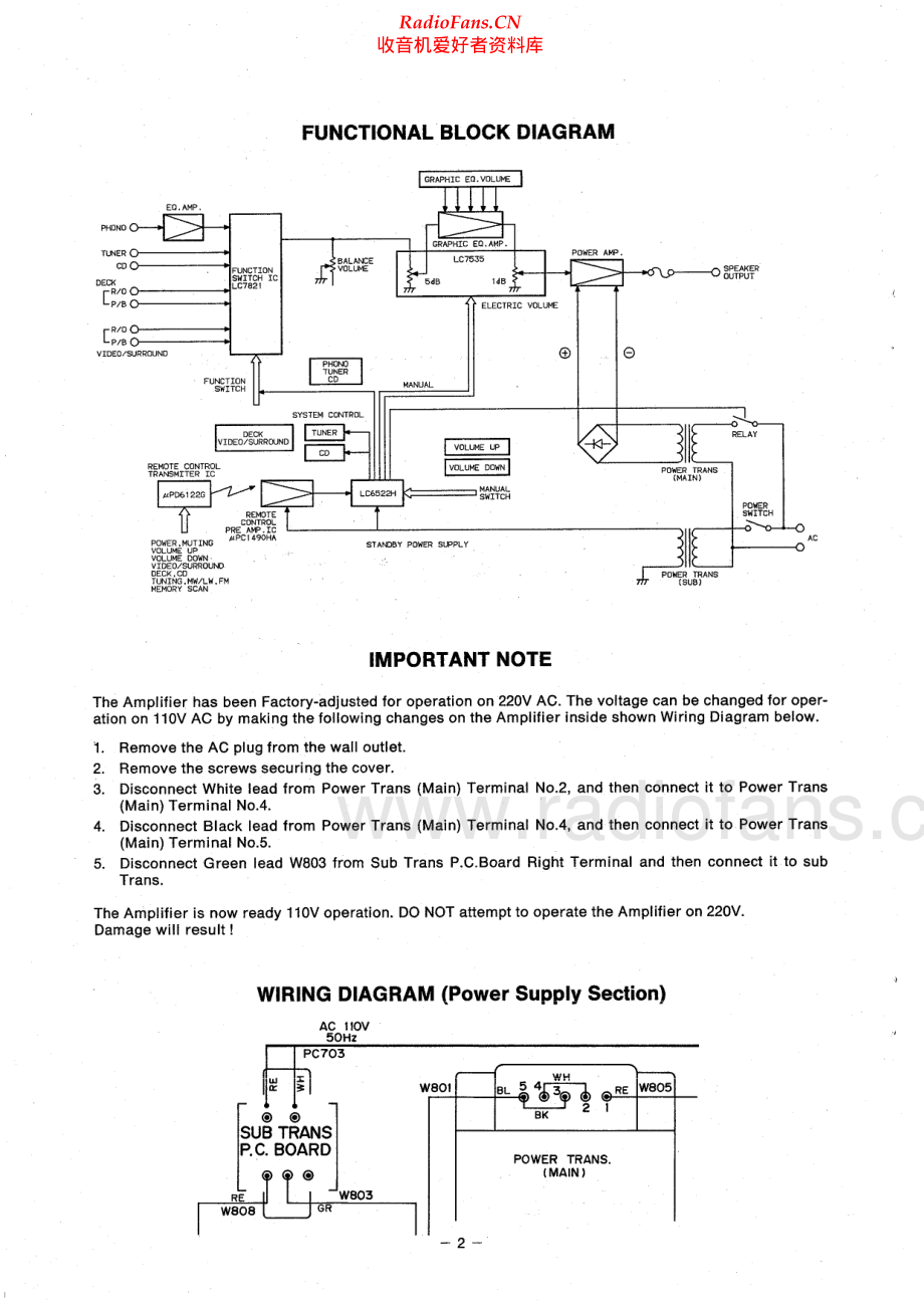 Fisher-CA345-int-sm维修电路原理图.pdf_第2页