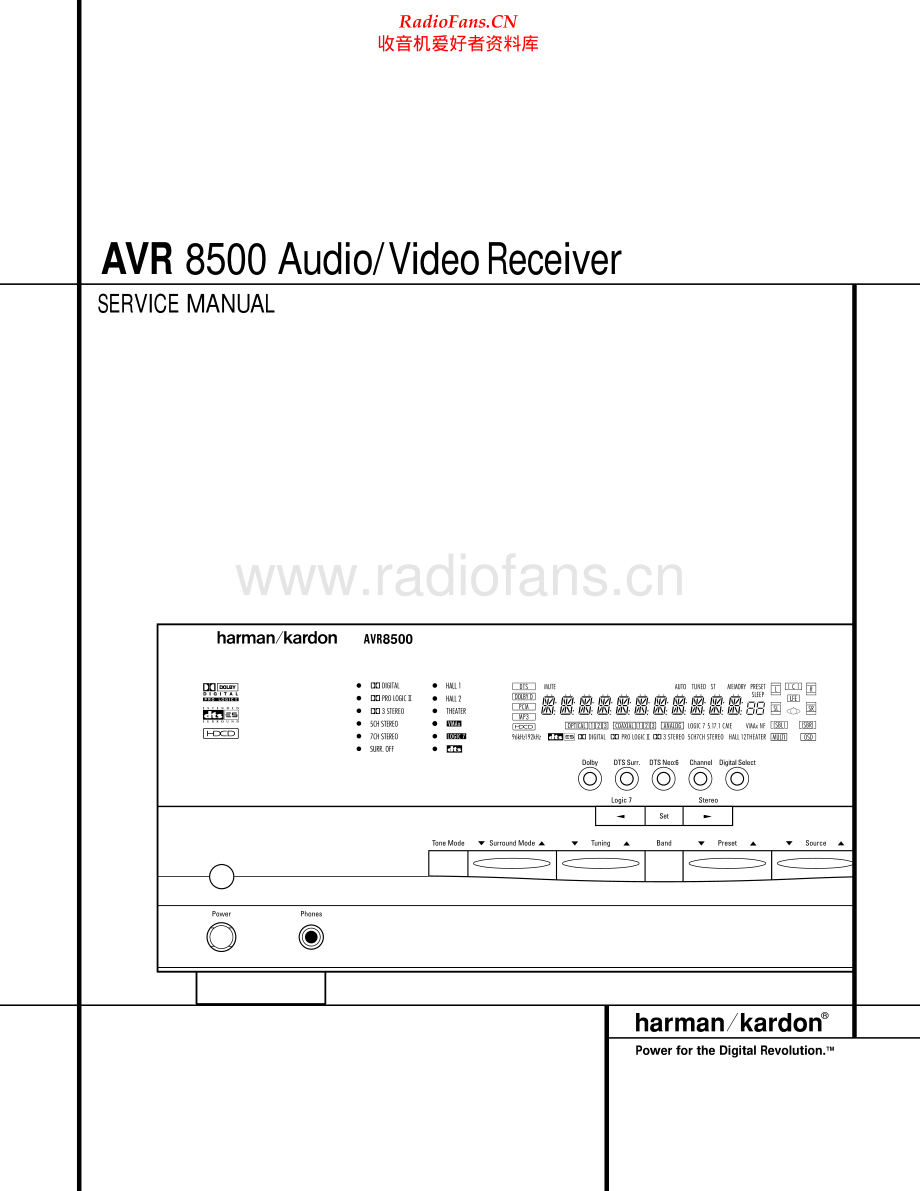 HarmanKardon-AVR8500-avr-sm维修电路原理图.pdf_第1页