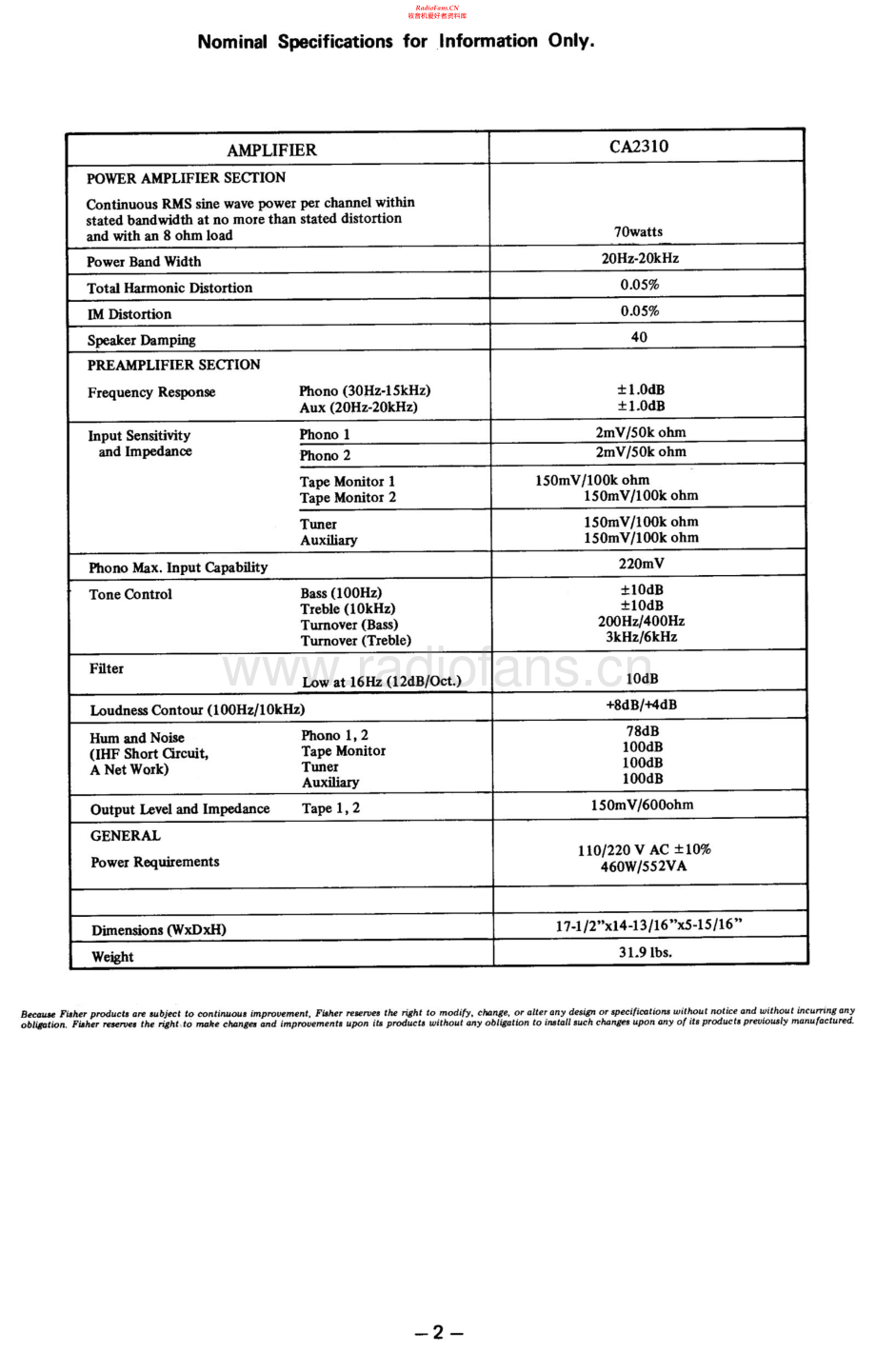 Fisher-CA2310-int-sm维修电路原理图.pdf_第1页