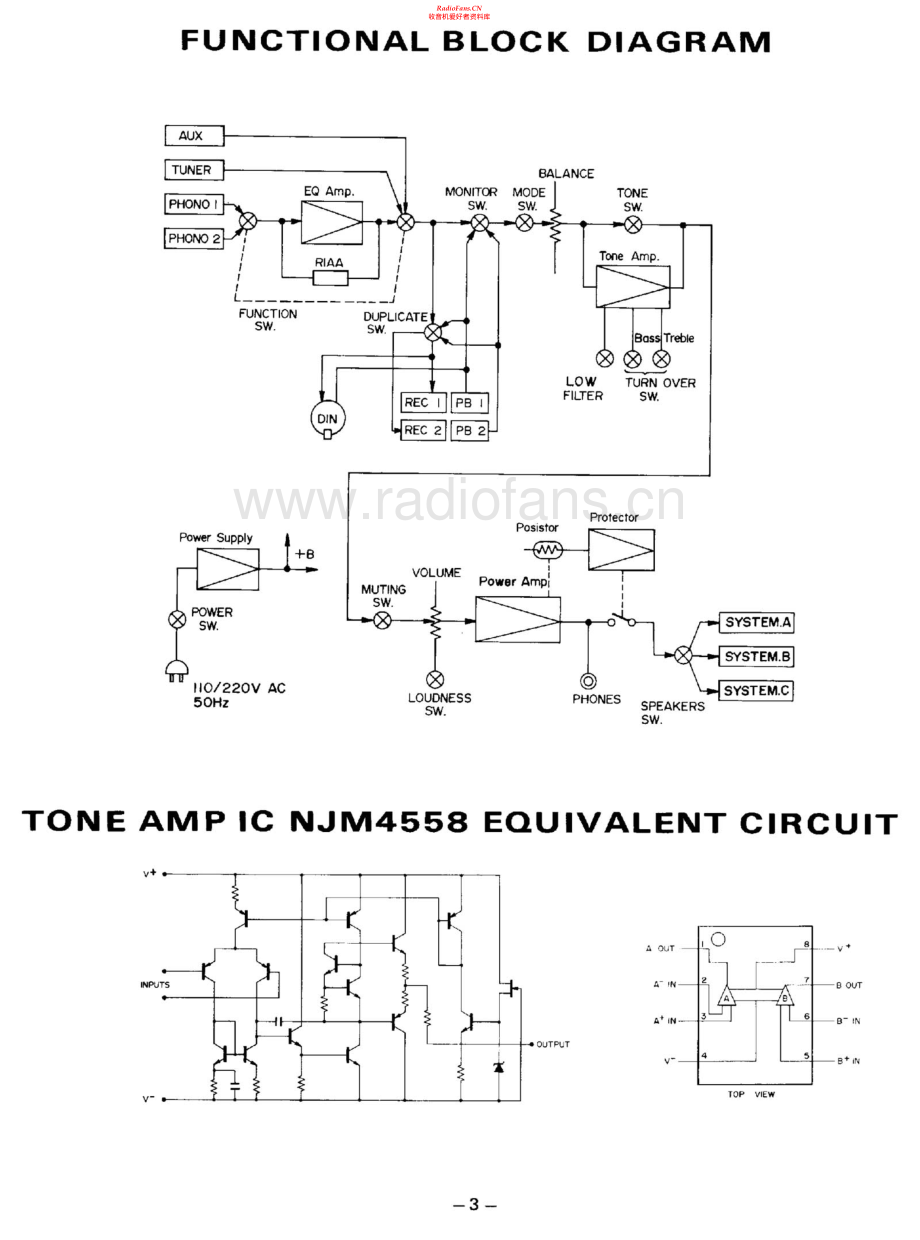 Fisher-CA2310-int-sm维修电路原理图.pdf_第2页