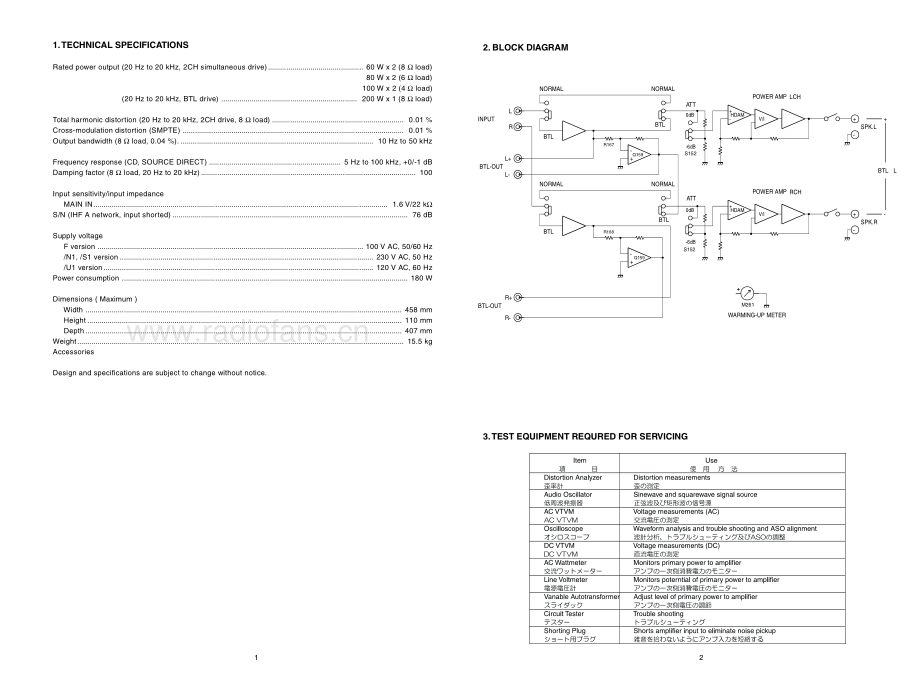 Marantz-SM17SA-pwr-sm 维修电路原理图.pdf_第3页