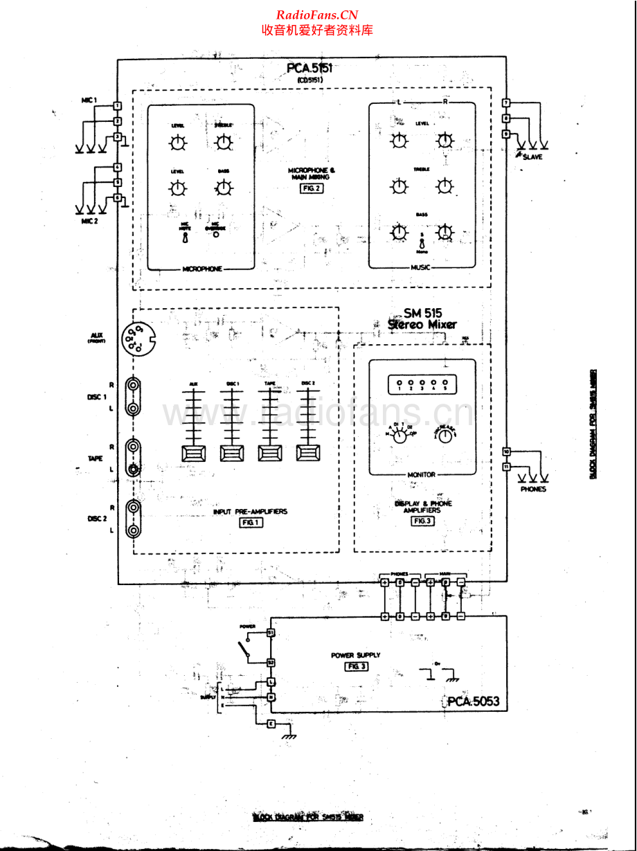 Citronic-SM515DJ-mix-sch维修电路原理图.pdf_第1页