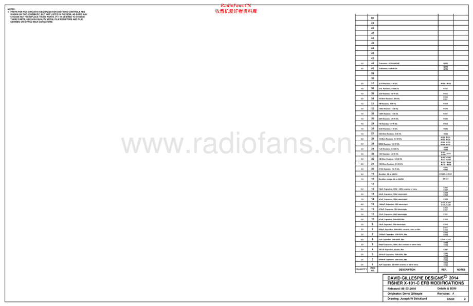 Fisher-X101C-int-modA维修电路原理图.pdf_第2页