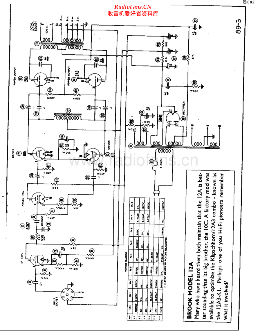 Brook-12A-pwr-sch维修电路原理图.pdf_第1页