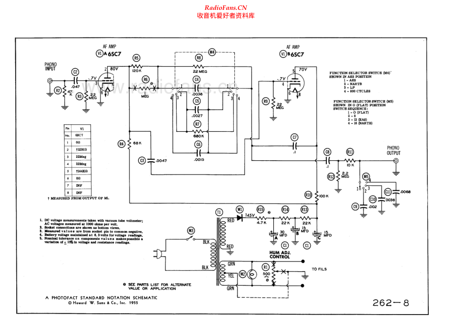 Fisher-50PR-pre-sm维修电路原理图.pdf_第2页