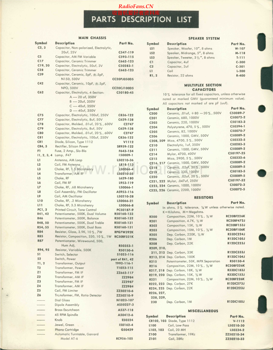 Fisher-DiplomatD38-mc-sm维修电路原理图.pdf_第2页