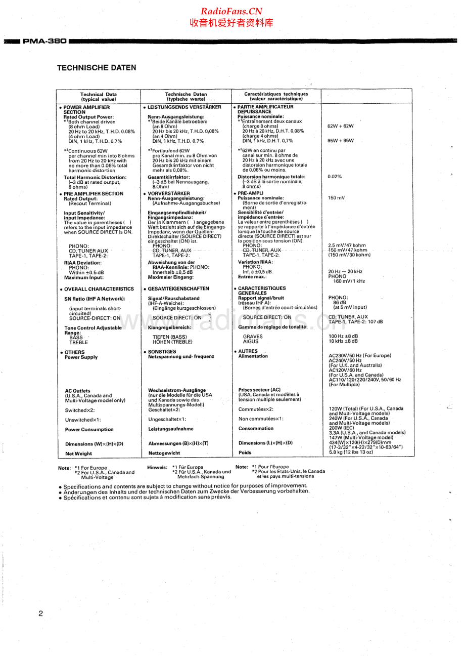 Denon-PMA380-int-sm维修电路原理图.pdf_第2页