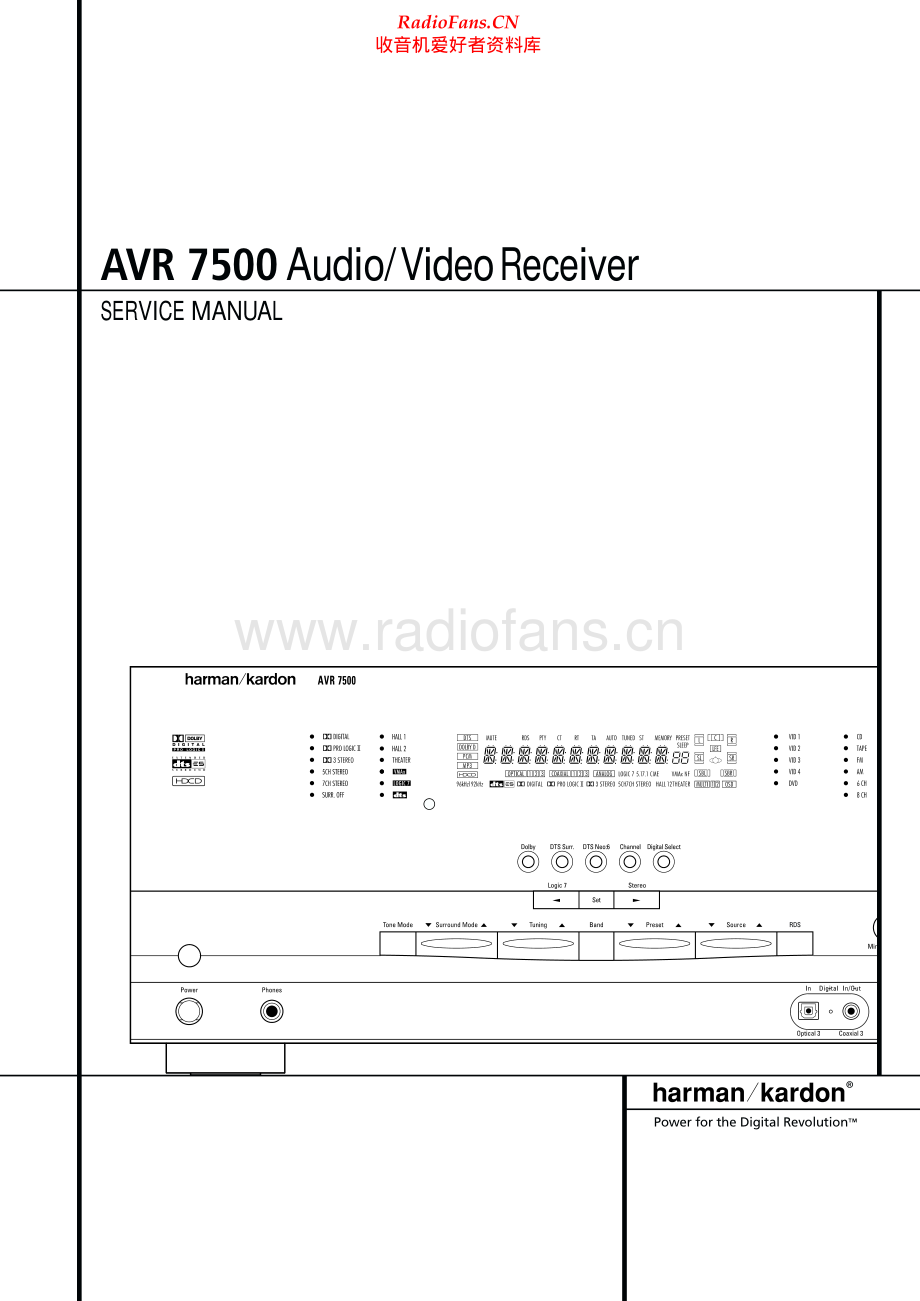 HarmanKardon-AVR7500-avr-sm维修电路原理图.pdf_第1页