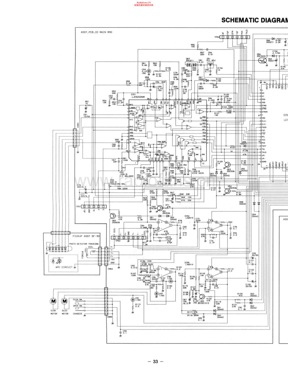 Fisher-TADM90-mc-sch维修电路原理图.pdf_第2页