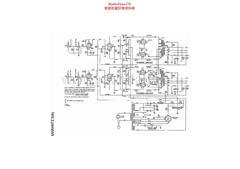 Marantz-8B-pwr-sch 维修电路原理图.pdf_第1页