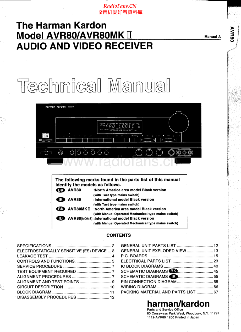 HarmanKardon-AVR80-avr-sm维修电路原理图.pdf_第1页