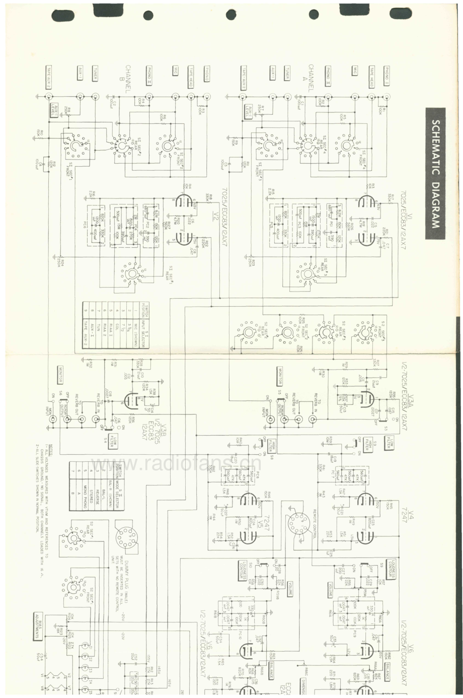 Fisher-X202B-int-sm1维修电路原理图.pdf_第3页