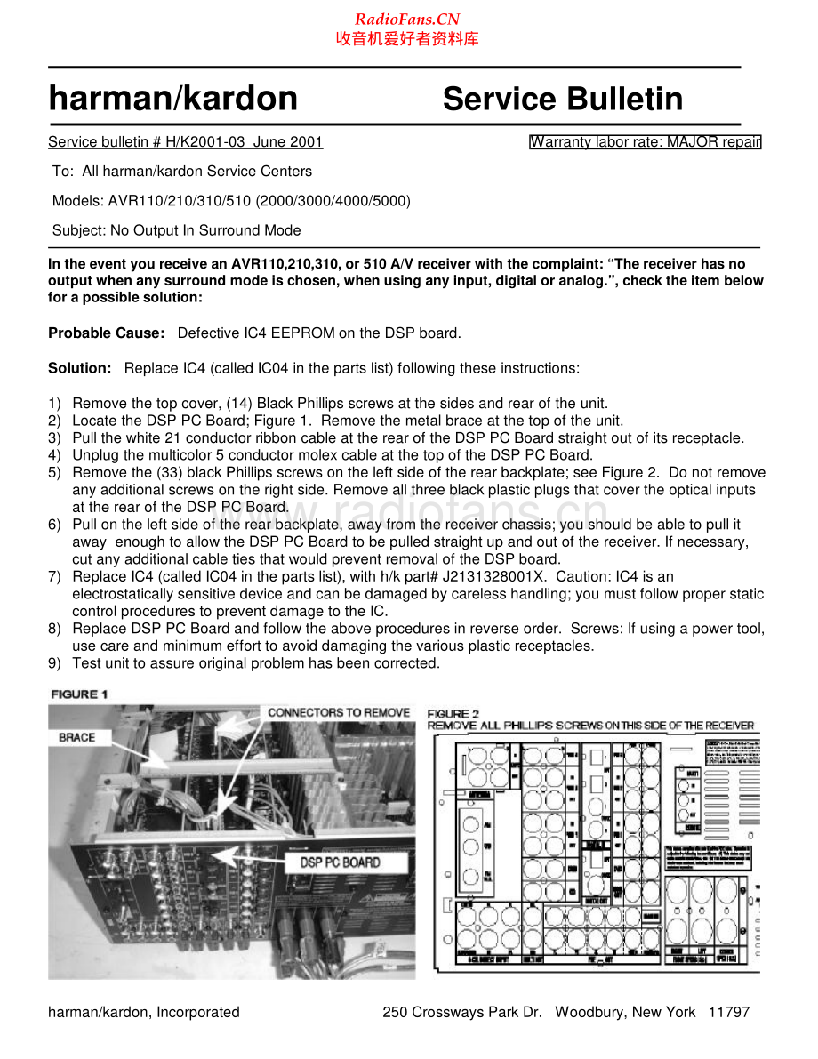 HarmanKardon-AVR310-avr-sb维修电路原理图.pdf_第1页