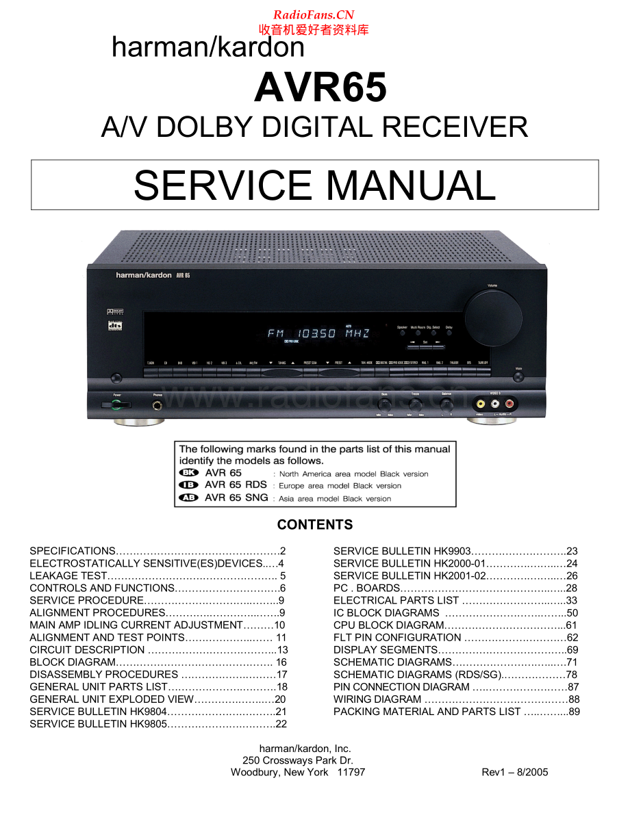 HarmanKardon-AVR65-avr-sm2维修电路原理图.pdf_第1页