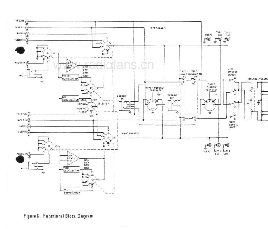 Marantz-1120-int-sch1 维修电路原理图.pdf_第3页