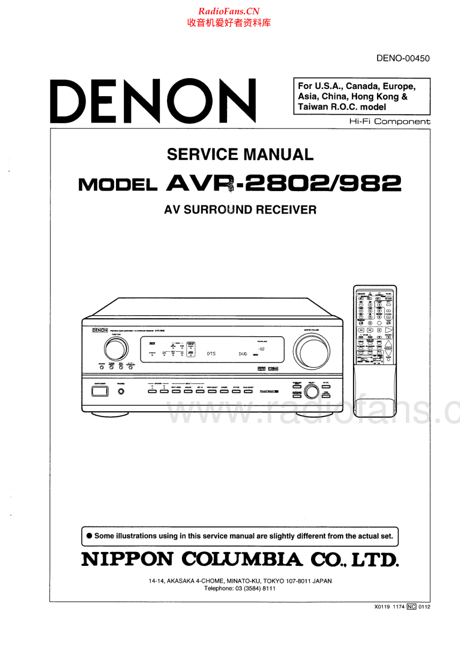 Denon-AVR2802-avr-sm维修电路原理图.pdf_第1页