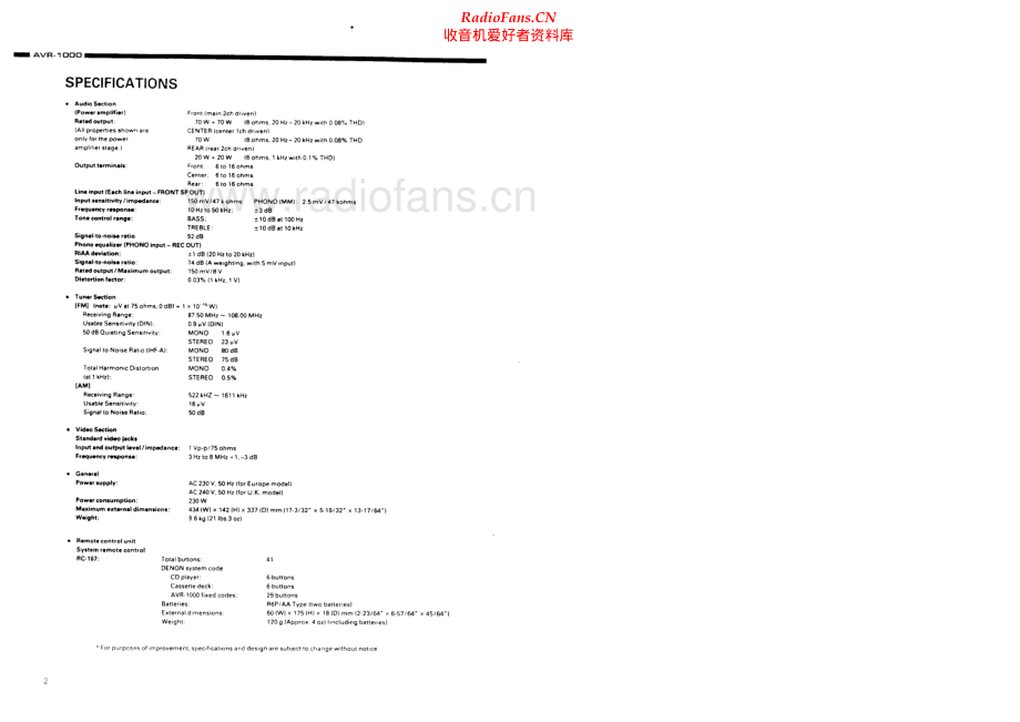 Denon-AVR1000-avr-sm维修电路原理图.pdf_第2页